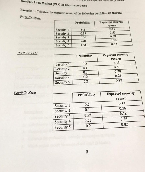 Section 2 (15 Marks) [CLO 2] Short exercises Exercise 1: Calculate the expected return of the folwingprlios (6 Marks) Portfolio Aipha tfolios: (6 Marks) Probability Expected security Security 1 Security 2 Security3 Security4 Security 5 0.2 0.15 0.35 0.25 0.05 return 0.13 0.56 0.78 0.26 0.82 Porttolio Beta Probability Expected security return 0.13 Security1 Security 2 Security3 Security 4 Security 5 0.2 0.1 0.3 0.2 0.2 0.56 0.78 0.26 0.82 Portfolio Zeba Probability Expected security return Security 1 Security 2 Security 3 Security 4 Security 5 0.2 0.1 0.25 0.25 0.2 0.13 0.56 0.78 0.26 0.82