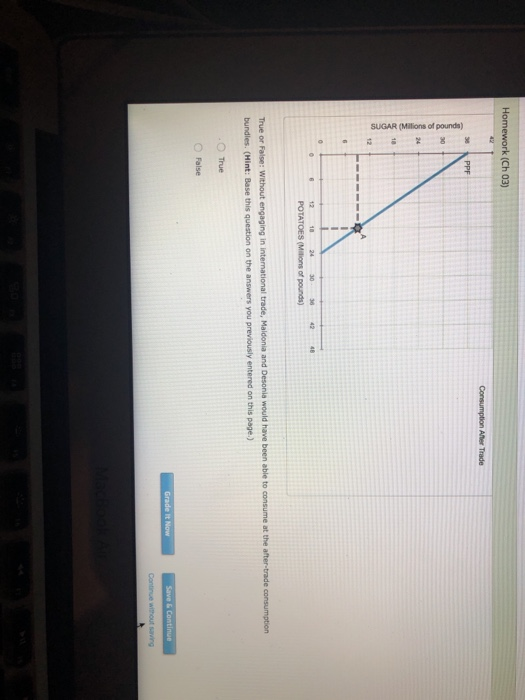 Homework (Ch 03) 01 1 24 30 36 4248 True or False: Without engaging in international trade, Maldonia and Desonia would have b