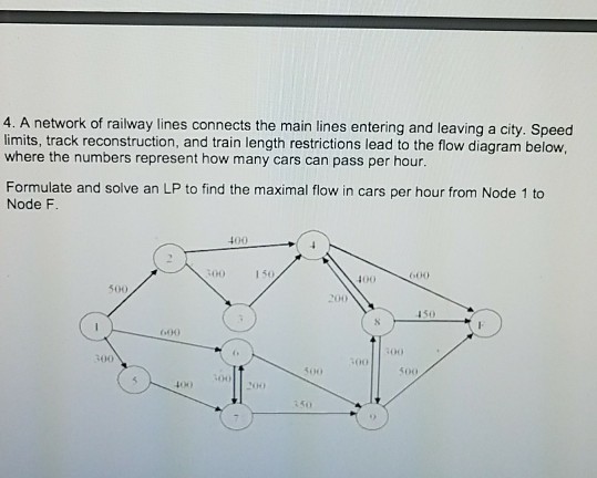 4. A network of railway lines connects the main lines entering and leaving a city. Speed limits, track reconstruction, and train length restrictions lead to the flow diagram below where the numbers represent how many cars can pass per hour Formulate and solve an LP to find the maximal flow in cars per hour from Node 1 to Node F 400 600 300 100 500 200 (+04) 500 500