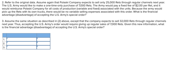 2. Refer to the original data. Assume again that Polaski Company expects to sell only 25,000 Rets through regular channels ne