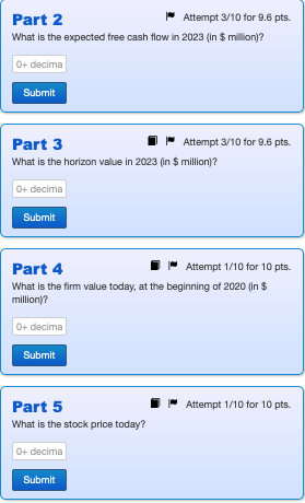 Part 2 Attempt 3/10 for 9.6 pts. What is the expected free cash flow in 2023 (in $ milion)? 0+ decima Submit Part 3 Attempt 3