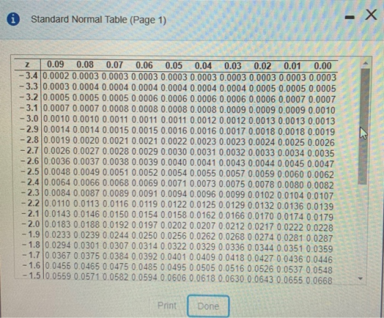 X Standard Normal Table (Page 1) 0.04 3.4 0.0002 0.0003 0.0003 0.0003 0.0003 0.0003 0.0003 0.0003 0.0003 0.0003 -3.3 0.0003 0