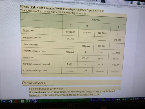 131730 252%58P700 P7-61A Find missing data in CVP relationships (Learning Objectives 1 & 2) The budgets of four companies yie