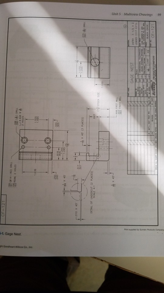 Unit 5 Multiview Drawings 99 Print suppled by Sunnen Products Company S-1. Gage Nest. ght Goodheart-Wilcox Co., Inc EOCOSon s