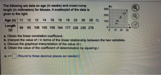 The following are data on age (in weeks) and crown-rump Ay length (in millimeters) for fetuses. A scatterplot of the data is