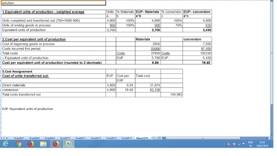 solution 1.Equivalent units of production weighted average Units 1% Materials | EUP-Materials % conversion lEUP-conversion 4,