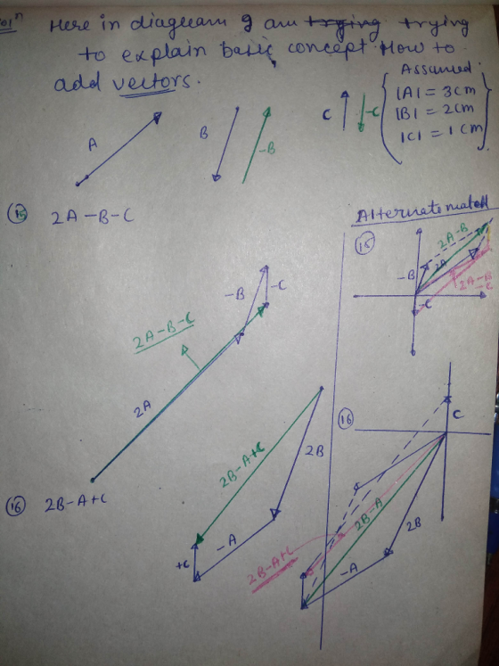Here in diaguan 3 au to explaun buik coneeptte to ade vetors Assanual IAに3cm Aiteruat natest 24- 28 28 +C