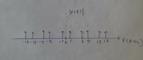 (Thaly EI SI 6 t 10- t. 6- Sl-ti- I IGA