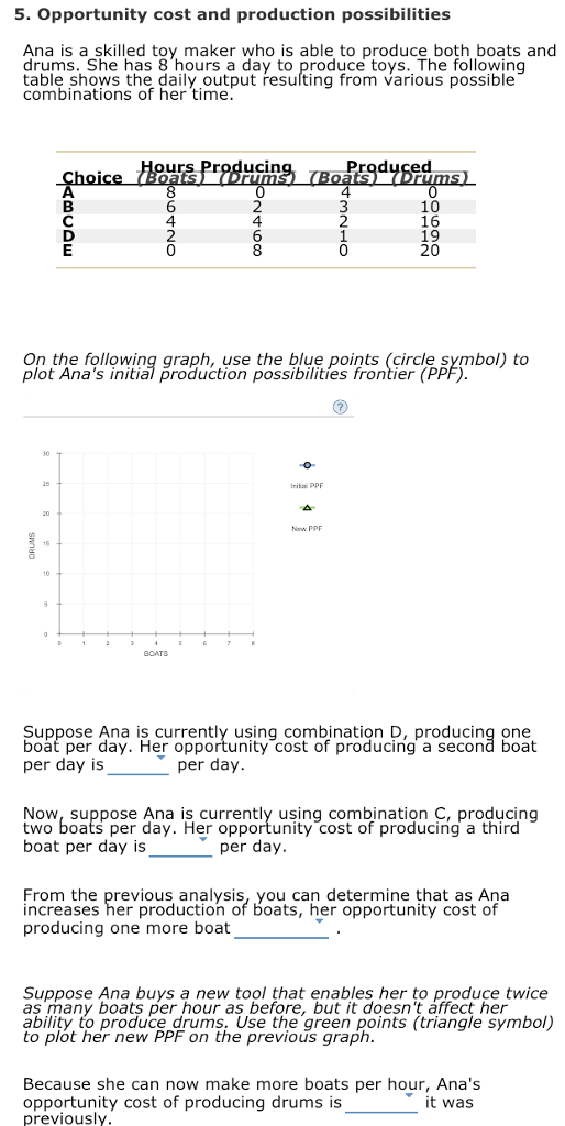 . Opportunity cost and production possibilities Ana is a skilled toy maker who is able to produce both boats and drums. She has 8 hours a day to produce toys. The following table shows the daily output resulting from various possible combinations of her time. urs Pr oducin Produced 6 4 4 6 8 10 16 19 20 0 0 On the following graph, use the blue points (circle symbol) to plot Anas initial production possibilities frontier (PPF) Inital PP New PPF Suppose Ana is currently using combination D, producing one boat per day. Her opportunty cost of producing a second boat per day is per day S Now, suppose Ana is currently using combination C, producing two boats per day. Her opportunity cost of producing a third boat per day is per day From the previous analysis, you can determine that as Ana increases her production of boats, her opportunity cost of producing one more boat Suppose Ana buys a new tool that enables her to produce twice as many boats per hour as before, but it doesnt áffect her ability to produce drums, Use the green points (triangle symbol) to plót her new PPF on the previous graph. Because she can now make more boats per hour, Anas opportunity cost of producing drums is previously it was