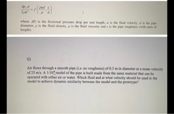 where AP, is the frictional pressure drop per unit length, w is the fluid velocity, d is the pipe diameter, p is the fluid de