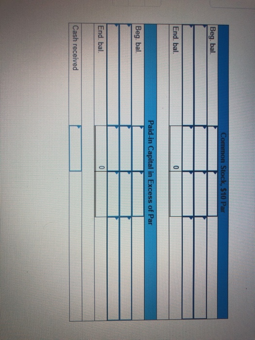 toc Beg. bal. End. bal. Paid-in Capital in Excess of Par Beg. bal End bal Cash received