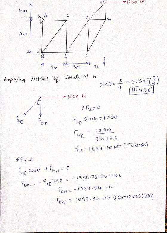 H 1200 NE Lom A С E G1 4m - B D f ok 3m 3m 3m Joints at H Applying Method of 3 4 -10: Sini) sino = 0= 48.6° ► 1200 N Efx=0 TH