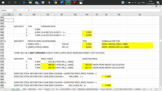 All em W ? v 1 ENG 10-56 21-03-2020 23 fix DB364 X DBDC D D DE DE DG DHIDI DJ DK DL - 363 364 365 MATURITY YTM FORWARD RATE 5