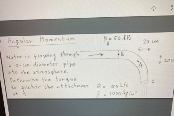 p=50 hPa 1 В 20 cm → B 1 2 20 W Angular Momentum Water is flowing through 2 10-cm-diameter pipe. into the atmosphere Determin