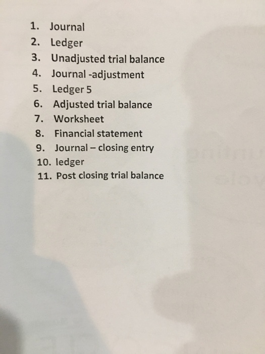 1. Journal 2. Ledger 3. Unadjusted trial balance 4. Journal -adjustment 5. Ledger 5 6. Adjusted trial balance 7. Worksheet 8.