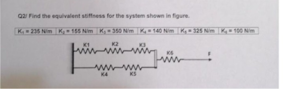 Q2/ Find the equivalent stiffness for the system shown in figure. K, = 235 N/m K = 155 N/m kg = 350 N/m Ke = 140 N/m kg = 325