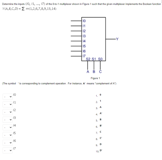 Determine the inputs (10, 11, 17) of the 8-to-1 multiplexer shown in Figure 1 such that the given multiplexer implements the