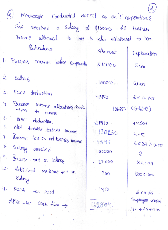 @ Mackenzie Conducted Macs61 as an scopulation & She greceived a salary of $100000 - All business income allocated to hes is