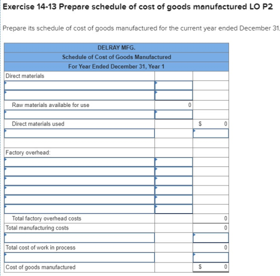 Exercise 14-13 Prepare schedule of cost of goods manufactured LO P2 Prepare its schedule of cost of goods manufactured for th