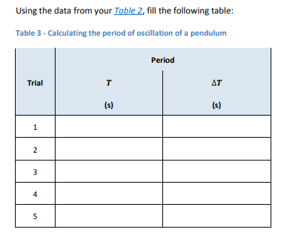 Using the data from your Table 2, fill the following table Table 3 - Calculating the period of oscillation of a pendulum Period AT Trial