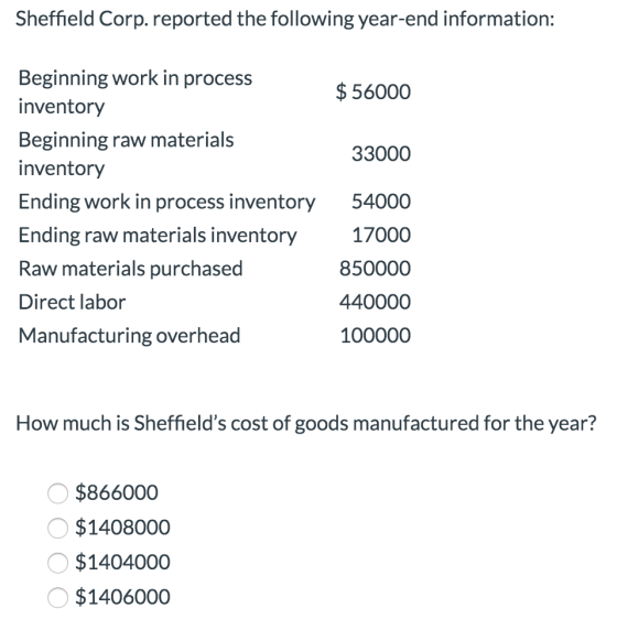 Sheffield Corp. reported the following year-end information: Beginning work in process $56000 inventory Beginning raw materia