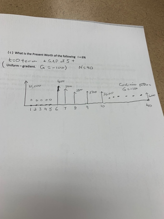 (c) What is the Present Worth of the following I 6% t-Oterm Uniform -gradient. G--00) GAP oF 5 + N-40 4c00 Cotiri atten G-100