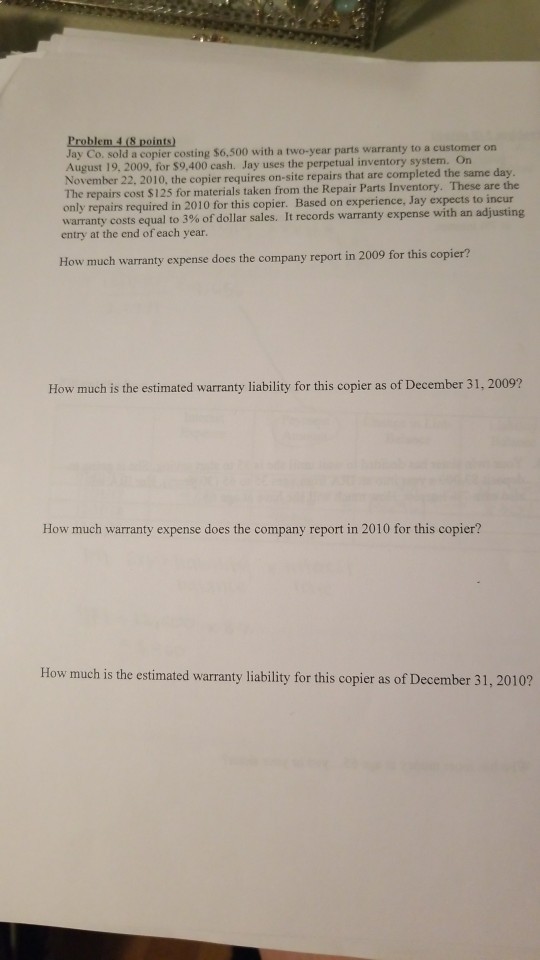Jay Co. sold a copier costing $6,500 with a two-year parts warranty to a customer on August 19, 2009, for $9,400 cash. Jay uses the perpetual inventory system. On November 22, 2010, the copier requires on-site repairs that are compl The repairs cost $125 for materials taken from the Repair Parts Inventory. These are the only repairs required in 2010 for this copier. Based on experience, Jay expects to incur warranty costs equal to 3% of dollar sales. entry at the end of each year It records warranty expense with an adjusting How much warranty expense does the company report in 2009 for this copier? How much is the estimated warranty liability for this copier as of December 31, 2009? How much warranty expense does the company report in 2010 for this copier? How much is the estimated warranty liability for this copier as of December 31, 2010?