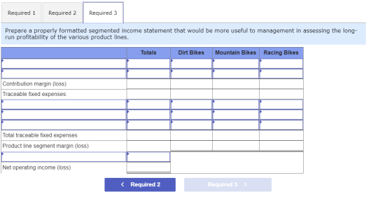 Required 1 Required 2 Required 3 Prepare a properly formatted segmented income statement that would be more useful to managem