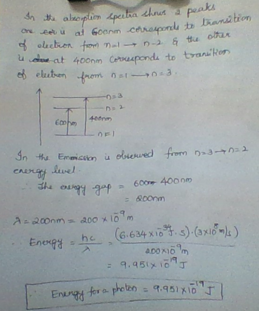 u o at 400nm Cerws Eco 400nm In h 9
