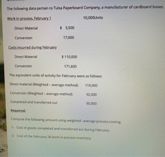 The following data pertain to Tulsa Paperboard Company, a manufacturer of cardboard boxes. Work in process, February 1 10,000