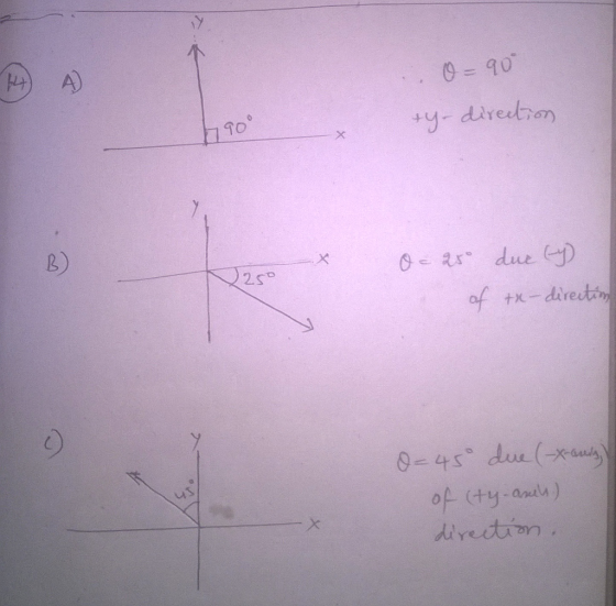 A) sy diretron 190 1 To B) フやdt44