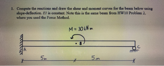 Compute the reactions and draw the shear and moment curves for the beam below using slope-deflection. El is constant. Note this is the same beam from HW10 Problem 2 where you used the Force Method. 1. 5m
