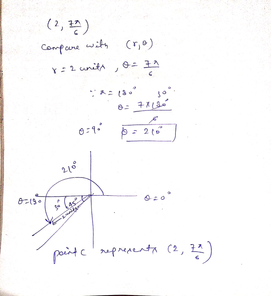 mel compare with (ro) 8=2 unita ,o= 72 nazido 30° . d= 71186 0542 P=200] 2100 olgole Luits point c representa (2, Za