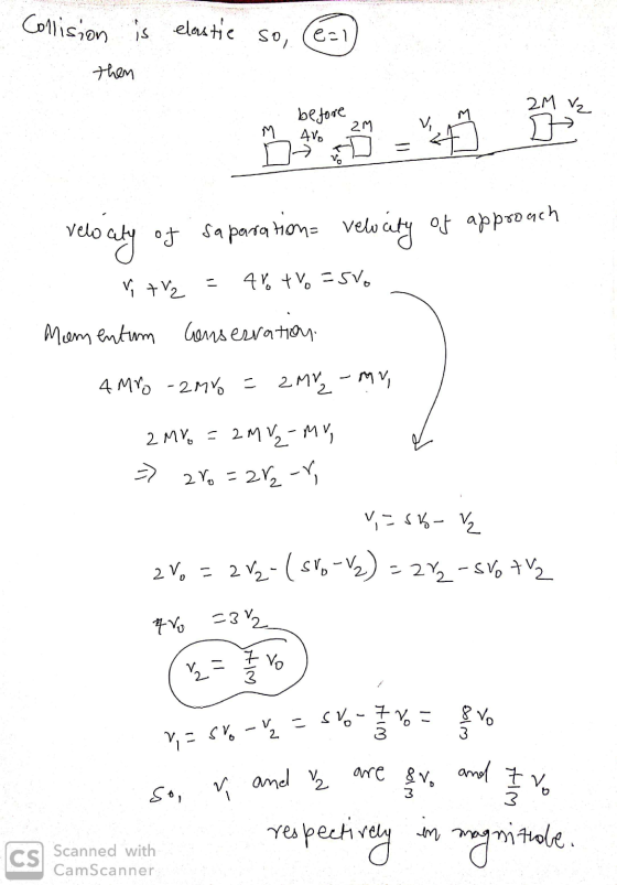 Collision is elastic So, e=1 then 2M V₂ before 2M 400 M vo velocity of separation- velocity of approach - V TV2 Art=5vo Momen