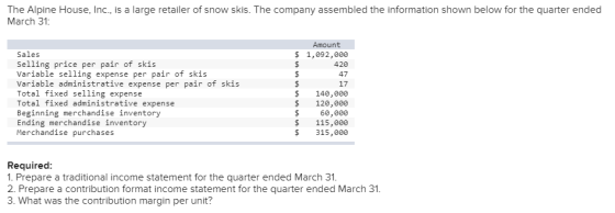 The Alpine House, Inc., is a large retailer of snow skis. The company assembled the information shown below for the quarter e