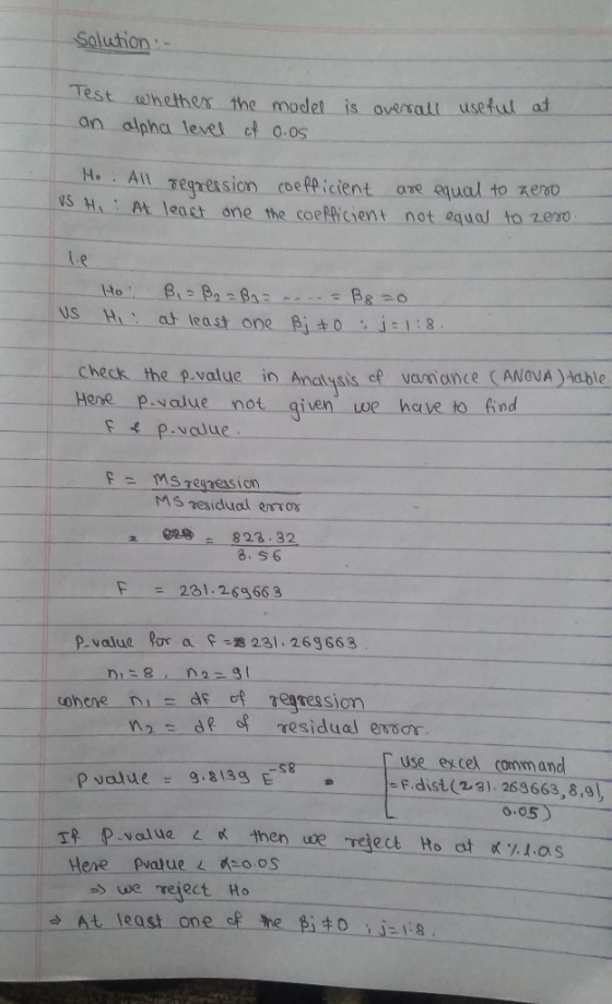 Solution - rest an whether the model alpha level of 0.05 is overrall useful at Ho All regression coefficient are equal to zer