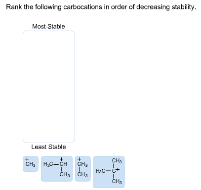 Rank the following carbocations in order of decrea