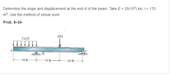 Determine the slope and displacement at the end A of the beam. Take E 29(103) ksi, in4. Use the method of virtual work. 170 Prob. 8-24 10 k 2 k/ft 1 10 ft 10 ft 10 ft