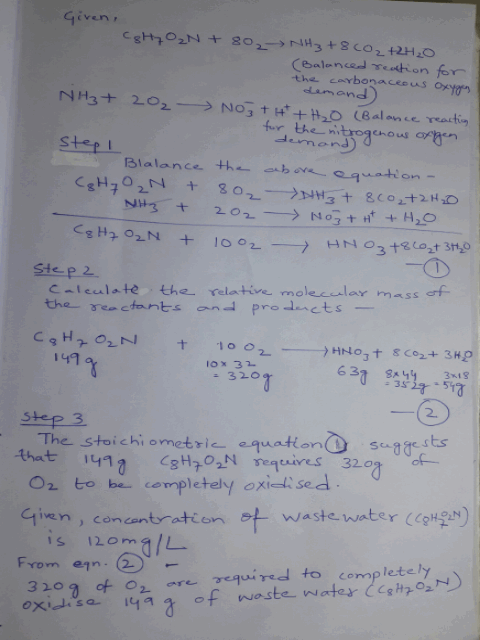 ven r damand duman stepl lo o Sicp2 С ^lculate . the- relative molec-lar mass cf 633 844319 320 step 3 The stoichiometric aquation sasts that 141 N 32 02 to be cempletely oxidisec Gien, concentration st wastewater CegHgN) From e7n. (2) ← to corn