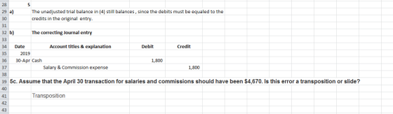 28 29 a) The unadjusted trial balance in (4) still balances, since the debits must be equaled to the credits in the original