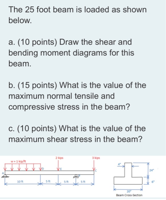 The 25 foot beam is loaded as shown below. a. (10 points) Draw the shear and bending moment diagrams for this beam. b. (15 po
