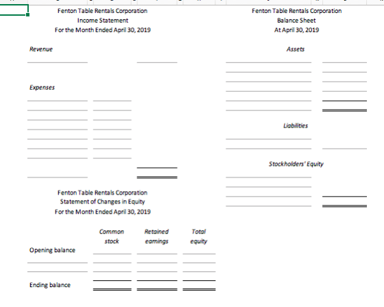Fenton Table Rentals Corporation Income Statement For the Month Ended April 30,2019 Fenton Table Rentals Corporation Balance Sheet At April 30, 2019 Revenue Assets Expenses Liobiities StockholdersEquity Fenton Table Rentals Corporation Statement of Changes in Equity For the Month Ended April 30,2019 Common stock Retained Total earmings equity Opening balance Ending balance