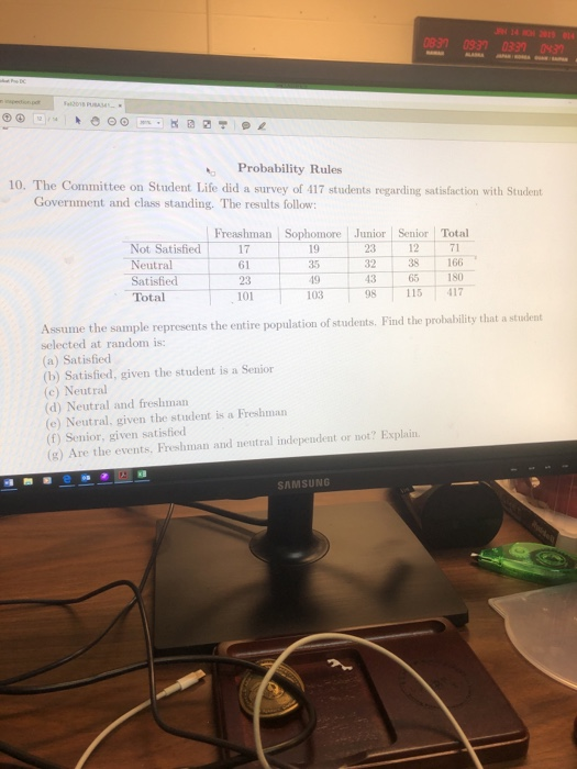 831 0930 0339 03 Probability Rules 10. The Committee on Student Life did a survey of 417 students regarding satisfaction with Student Government and class standing. The results follow Freashman Sophomore Junior Senior Total Not Satisfied17 Neutral 61 Satis Total 19 35 19 23 12 71 32 38 166 43 65 1S0 23 101 103 8115 417 Assume the sample represents the entire population of students. Find the probability that a student selected at random is: (a) Satisfied (b) Satisfied, given the student is a Senior (e) Neutral (d) Neutral and freshman (e) Neutral, given the student is a Freshman (f) Senior, given satistied (g) Are the events, Freshman and neutral independent or not? Explain SAMSUNG