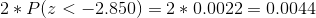 2*P(z<-2.850)=2*0.0022=0.0044