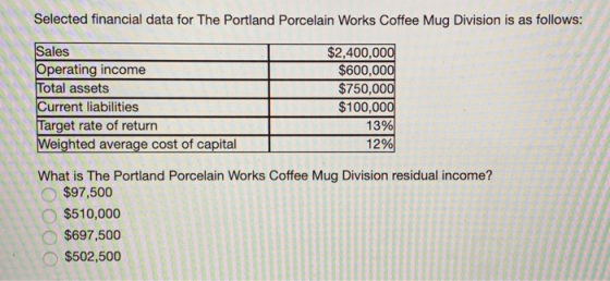 Selected financial data for The Portland Porcelain Works Coffee Mug Division is as follows: OTTO 1 Sales | $2,400,000 Operati