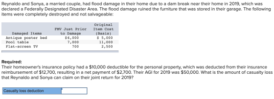 Reynaldo and Sonya, a married couple, had flood damage in their home due to a dam break near their home in 2019, which was de