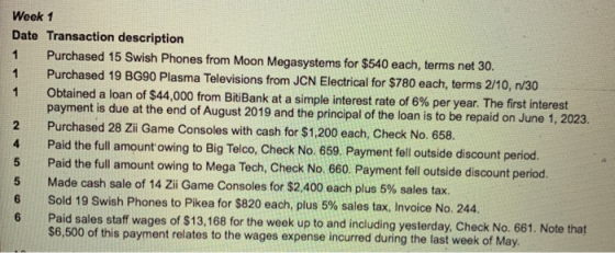 Week 1 Date Transaction description 1 Purchased 15 Swish Phones from Moon Megasystems for $540 each, terms net 30. Purchased