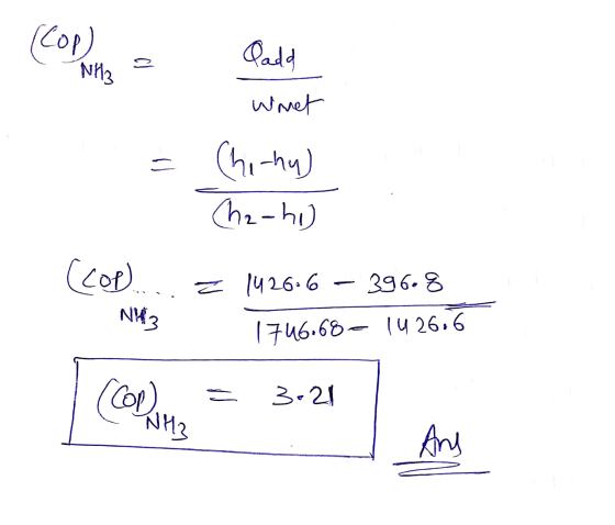 (COD) NH3 Qadd Wrnet Chicha) Cha-hi) = (cop 1426.6 - 396.8 NH3 1746.68- 1426,6 (COD) = 3-21 NH3 And