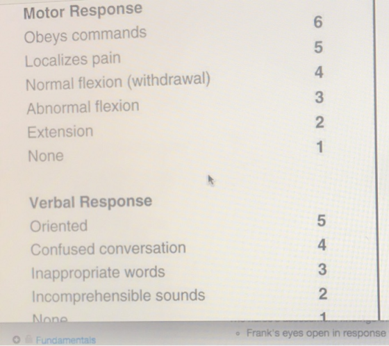 Motor Response Obeys commands Localizes pain Normal flexion (withdrawal) Abnormal flexion Extension None Verbal Response Orie