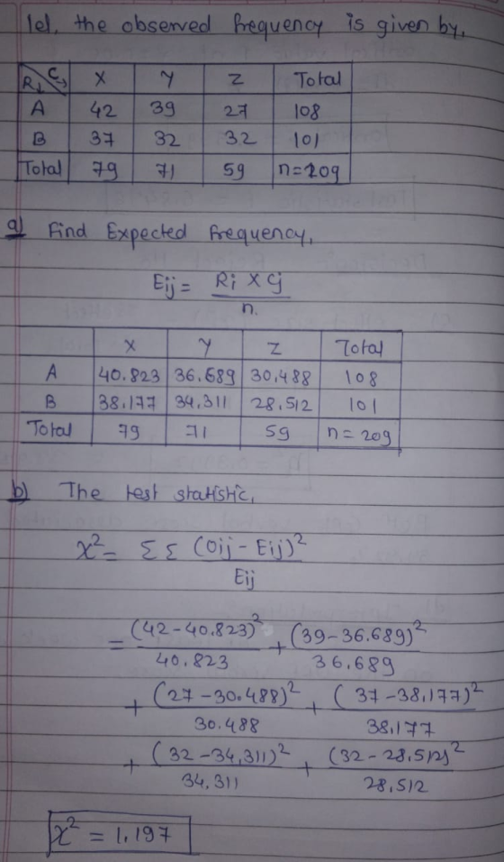 lel, the observed frequency is given by, U х Y Z IRI A 39 42 37 79 27 32 Total 108 10) n=log B 32 Total 59 I find Expected fr